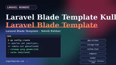 Laravel Blade template component ve layout rehberi kapak görseli