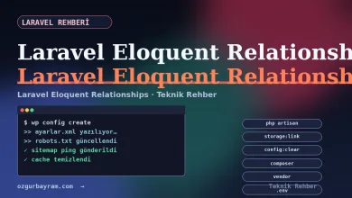 Laravel Eloquent relationships ilişki türleri rehberi kapak görseli