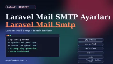Laravel mail SMTP ayarlarının .env dosyası üzerinden yapılandırılması