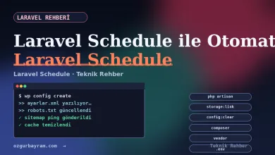 Laravel Schedule cron, kilit ve izleme rehberi kapak görseli