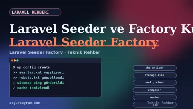 Laravel Seeder ve Factory test verisi rehberi kapak görseli