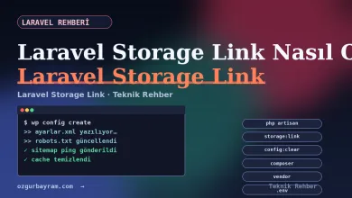 Laravel storage link kurulumunda public ve storage klasör bağlantısı