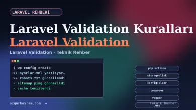 Laravel validation ve Form Request rehberi kapak görseli