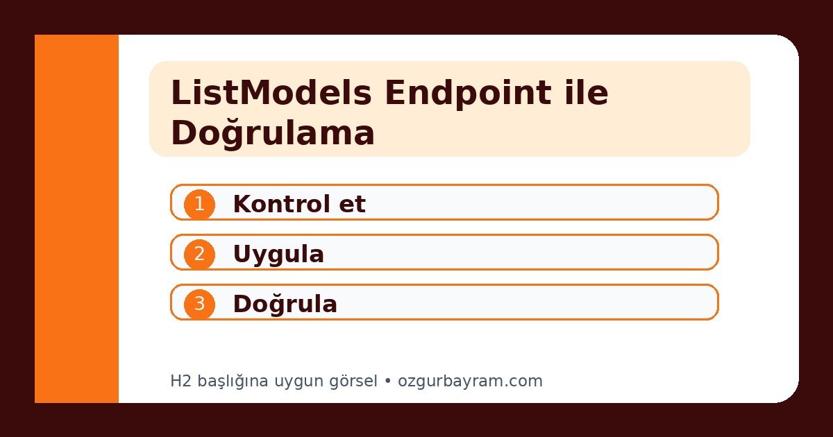 ListModels Endpoint ile Doğrulama