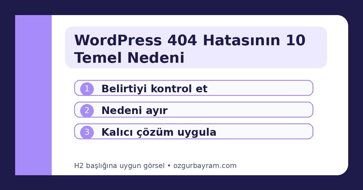 WordPress 404 Hatasının 10 Temel Nedeni