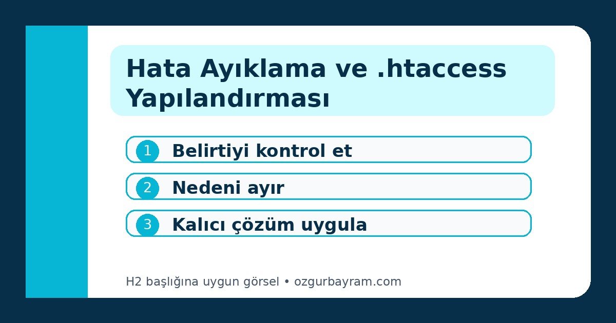Hata Ayıklama ve .htaccess Yapılandırması