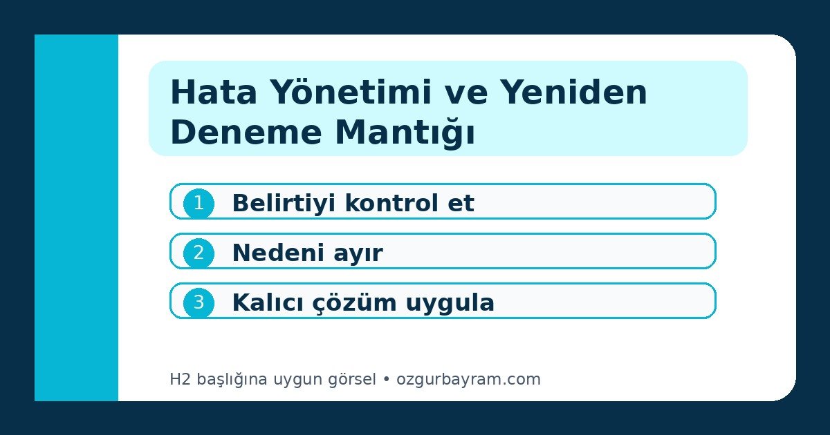 Hata Yönetimi ve Yeniden Deneme Mantığı