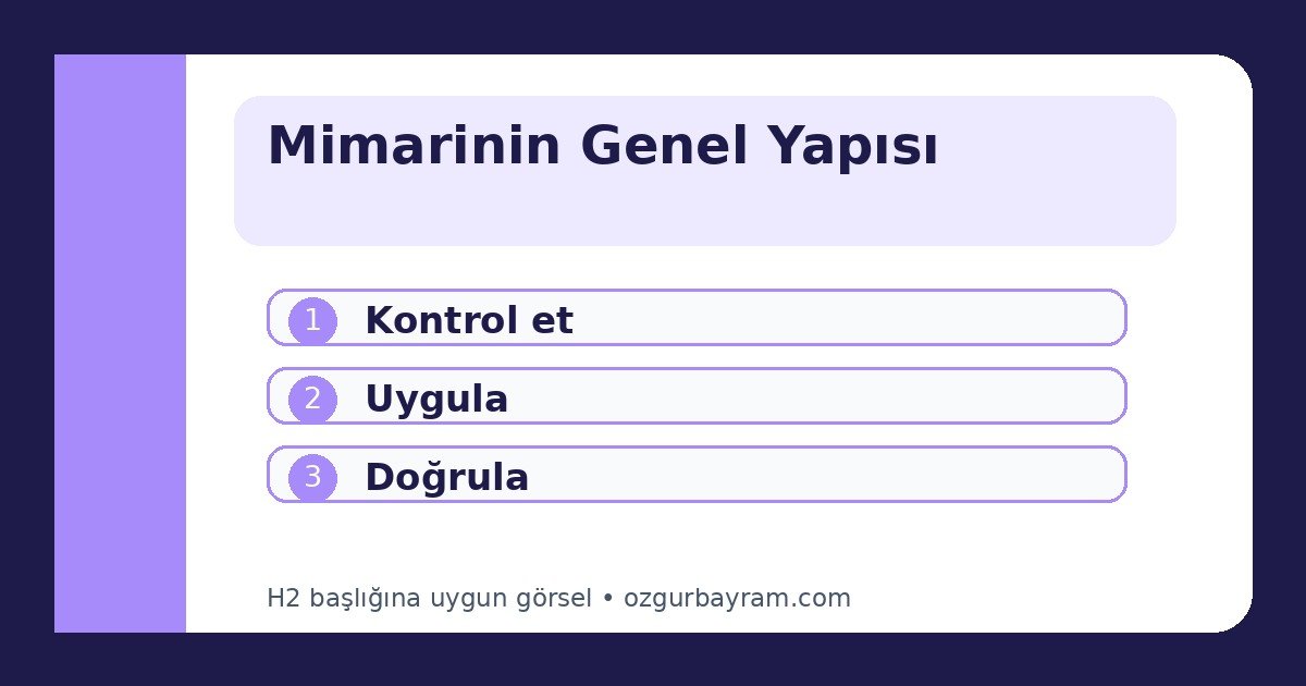 Mimarinin Genel Yapısı