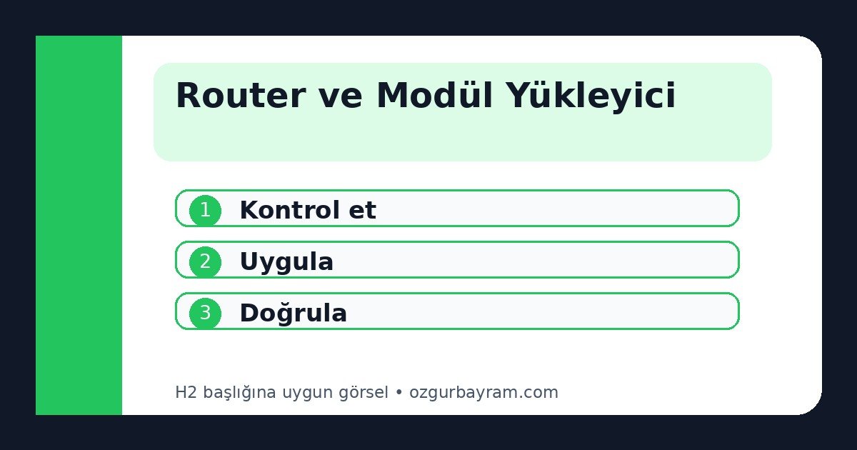 Router ve Modül Yükleyici