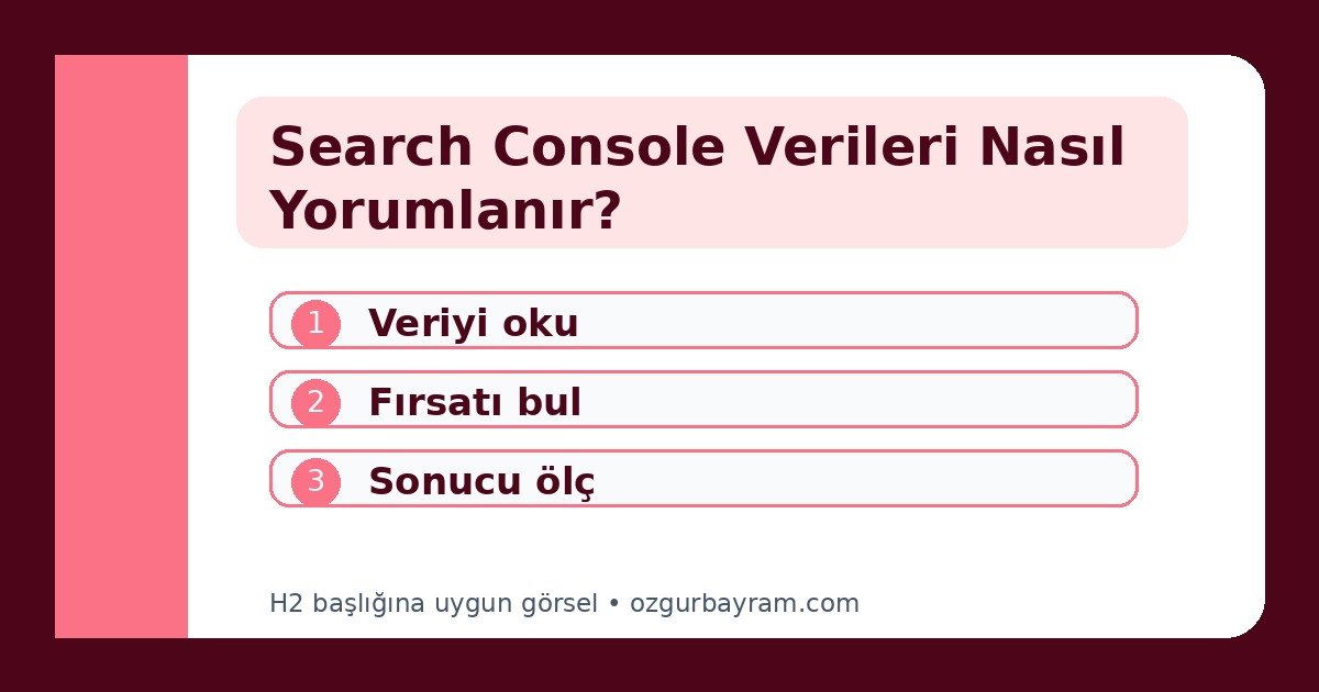 Search Console Verileri Nasıl Yorumlanır?