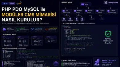 php-pdo-mysql-ile-moduler-cms-mimarisi-nasil-kurulur