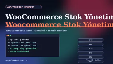 WooCommerce ürün ve varyasyon stok yönetimi ayarları