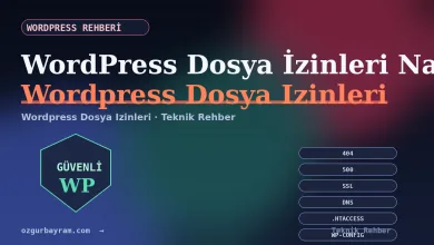 WordPress dosya izinleri