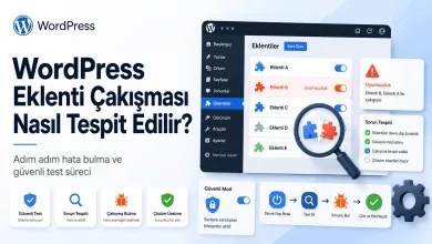 wordpress-eklenti-cakismasi-nasil-tespit