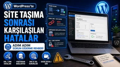 Wordpress Site Tasima Sonrasi Karsilasilan Hatalar