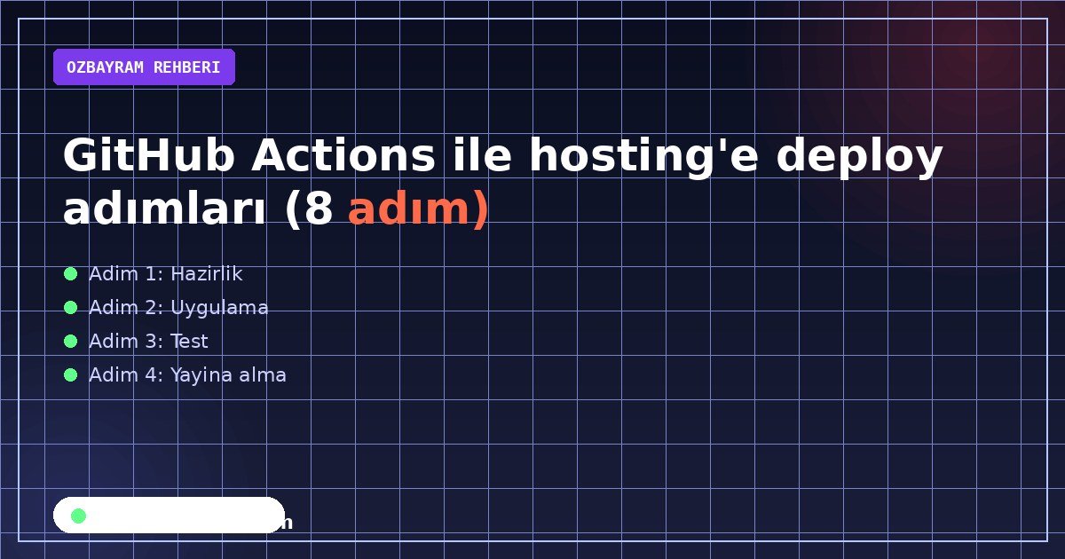 GitHub Actions workflow dosyasında test ve rsync deploy adımları