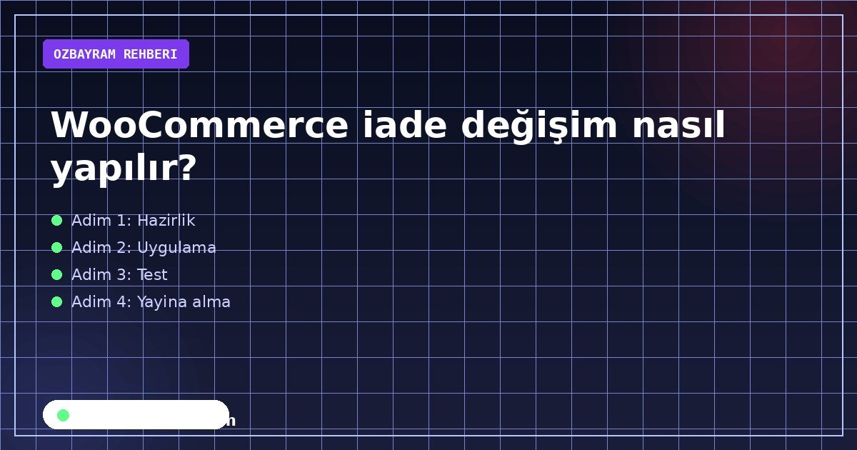 WooCommerce iade talebi ve sipariş kontrolü iş akışı