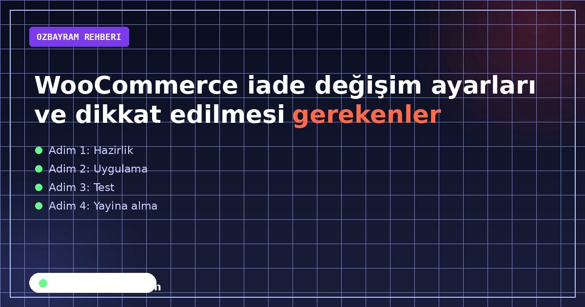 WooCommerce sipariş ekranında otomatik ve manuel ödeme iadesi