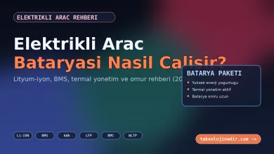 Elektrikli Araç Bataryası Nasıl Çalışir