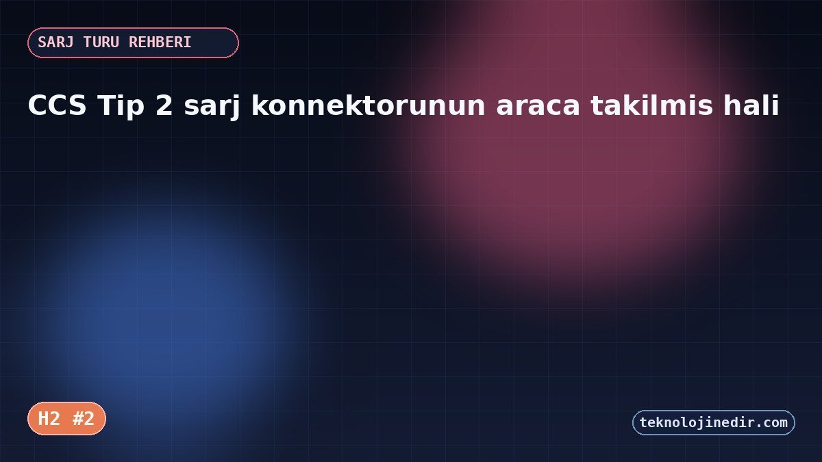 CCS Tip 2 şarj konnektorunun araca takilmis hali