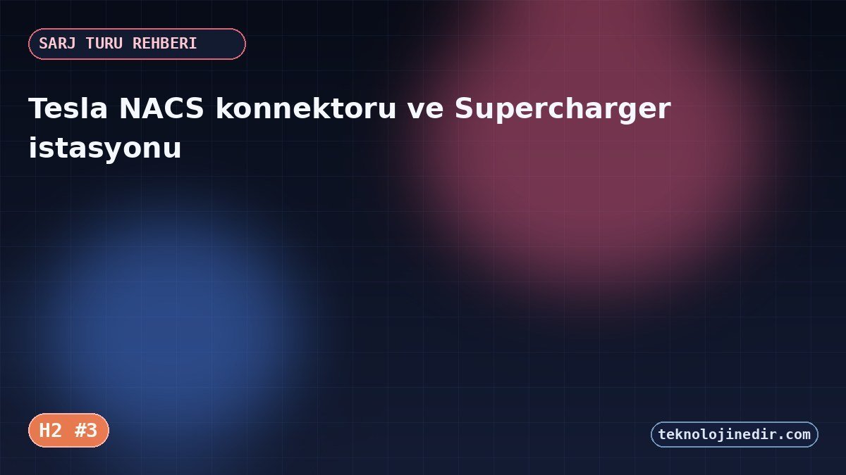 Tesla NACS konnektoru ve Supercharger istasyonu