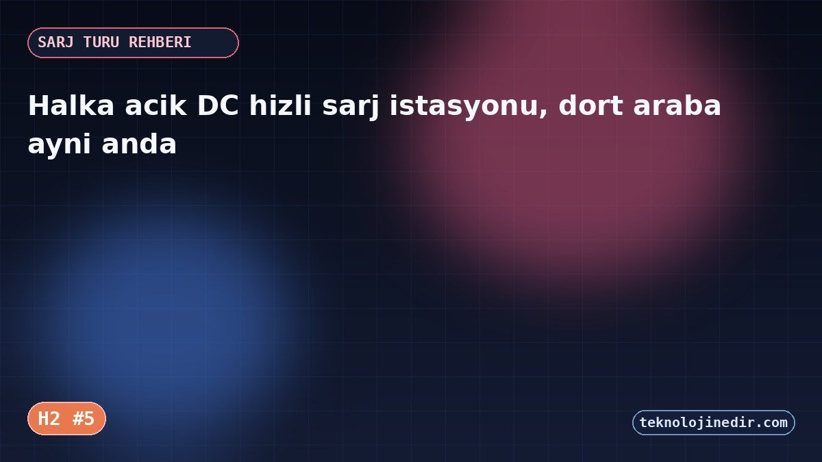 Halka acik DC hızlı şarj istasyonu, dort araba ayni anda