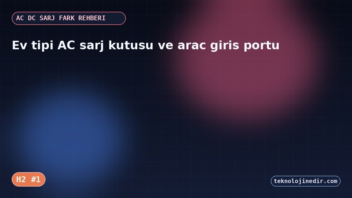Ev tipi AC şarj kutusu ve araç giriş portu