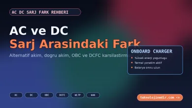 AC ve DC Şarj Arasındaki Fark Nedir? için öne çıkan görsel