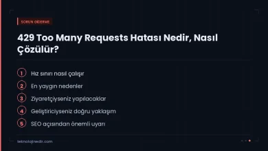 429 Too Many Requests Hatası Nedir, Nasıl Çözülür? — rehberde ele alınan ana başlıklar