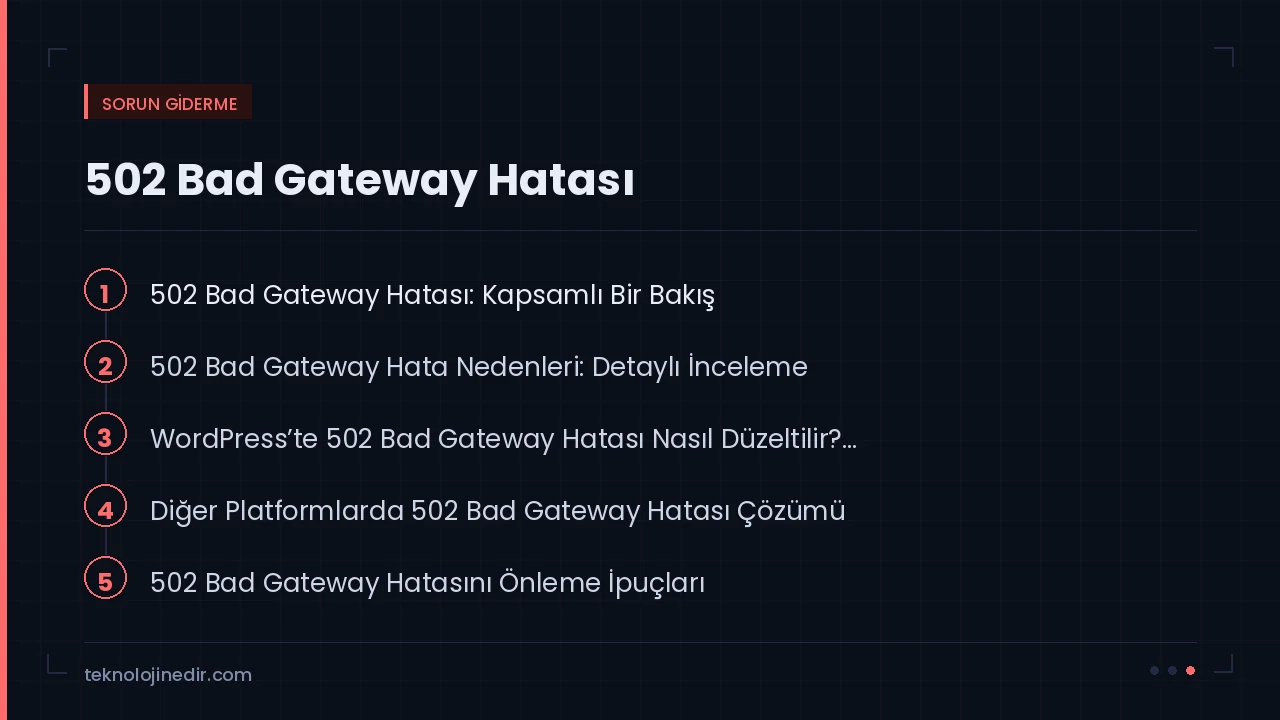 502 Bad Gateway Hatası rehberinde ele alınan ana başlıklar: 502 Bad Gateway Hatası: Kapsamlı Bir Bakış, 502 Bad Gateway Hata Nedenleri: Detaylı İnceleme