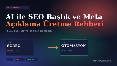 AI ile SEO başlık ve meta açıklama üretme rehberinin kapak görseli