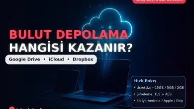 Bulut Depolama Nedir
