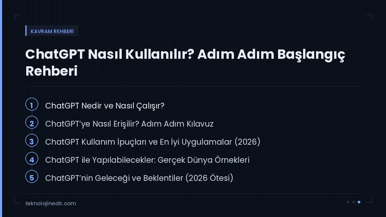 ChatGPT Nasıl Kullanılır? Adım Adım Başlangıç Rehberi rehberinde ele alınan ana başlıklar: ChatGPT Nedir ve Nasıl Çalışır?, ChatGPT’ye Nasıl Erişilir? Adım Adım Kılavuz
