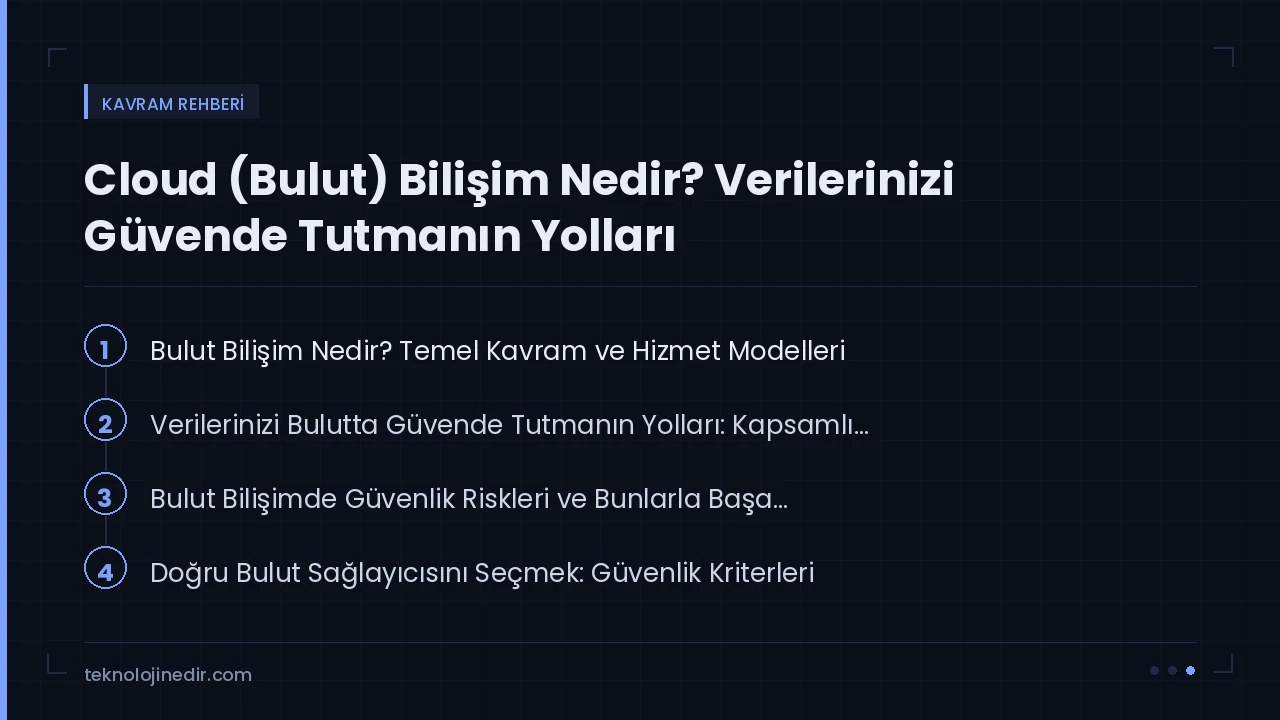 Cloud (Bulut) Bilişim Nedir? Verilerinizi Güvende Tutmanın Yolları rehberinde ele alınan ana başlıklar: Bulut Bilişim Nedir? Temel Kavram ve Hizmet Modelleri, Verilerinizi Bulutta 