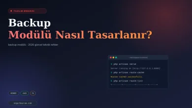 Backup Modülü Nasıl Tasarlanır?