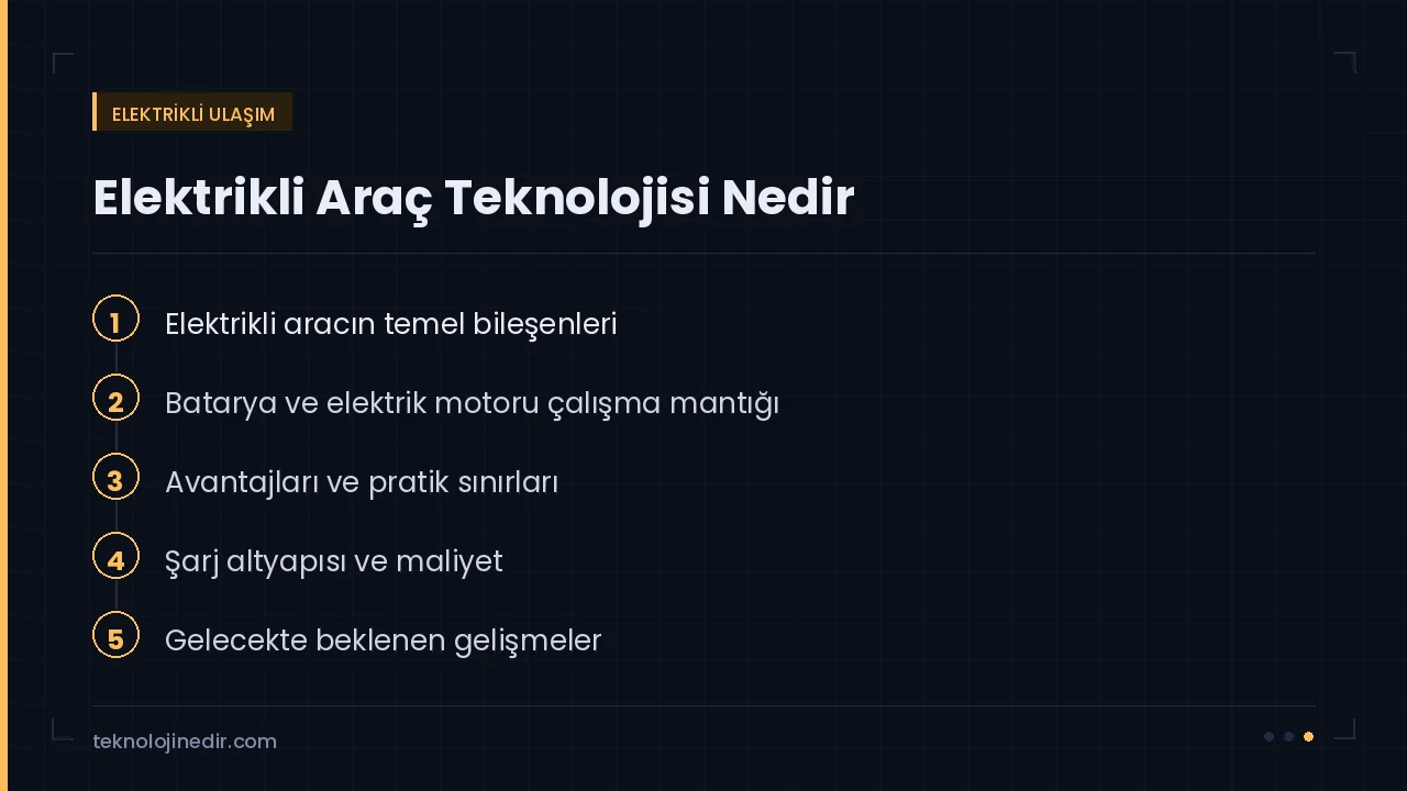 Elektrikli Araç Teknolojisi Nedir rehberinde ele alınan ana başlıklar: Elektrikli aracın temel bileşenleri, Batarya ve elektrik motoru çalışma mantığı