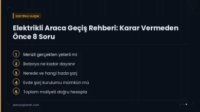 Elektrikli Araca Geçiş Rehberi: Karar Vermeden Önce 8 Soru — rehberde ele alınan ana başlıklar