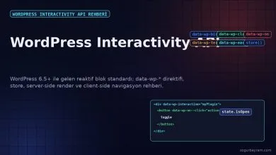 WordPress Interactivity API ile dinamik blok geliştirmeyi anlatan rehberin kapak görseli