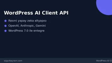 WordPress 7.0 AI Client API rehberinin kapak görseli