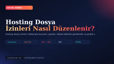 Hosting Dosya İzinleri Nasıl Düzenlenir?