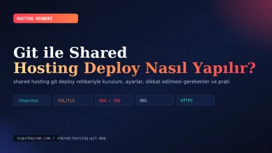 Git ile Shared Hosting Deploy Nasıl Yapılır?