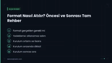 Format Nasıl Atılır? Öncesi ve Sonrası Tam Rehber — rehberde ele alınan ana başlıklar
