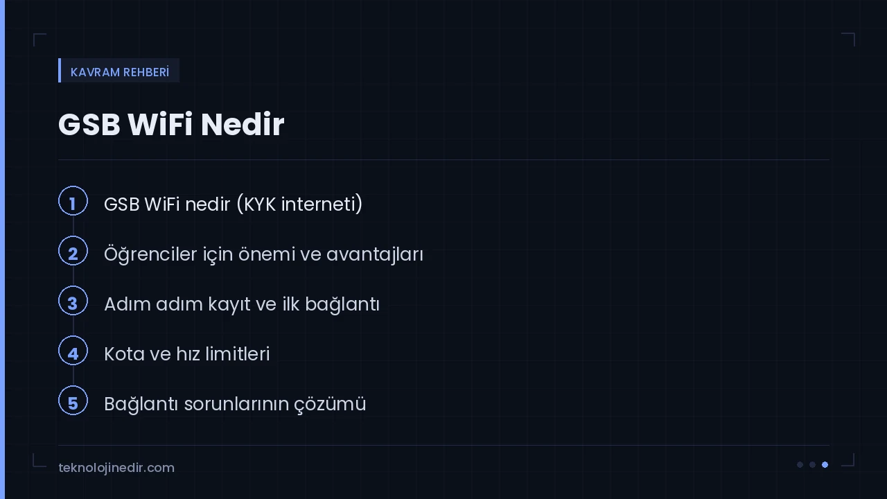 GSB WiFi Nedir rehberinde ele alınan ana başlıklar: GSB WiFi nedir (KYK interneti), Öğrenciler için önemi ve avantajları