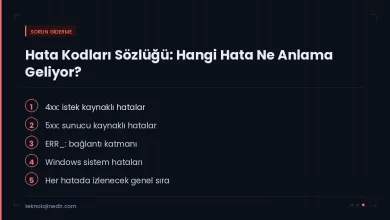 Hata Kodları Sözlüğü: Hangi Hata Ne Anlama Geliyor? — rehberde ele alınan ana başlıklar