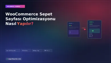 WooCommerce sepet sayfası optimizasyonu başlığı ile iki sunucu arasındaki geçiş şemasını gösteren kapak tasarımı