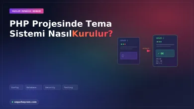 PHP Projesinde Tema Sistemi Nasıl Kurulur?