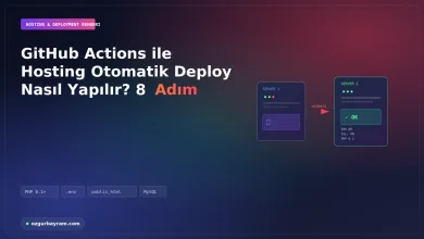 SSH ve rsync ile GitHub Actions otomatik deploy akışı