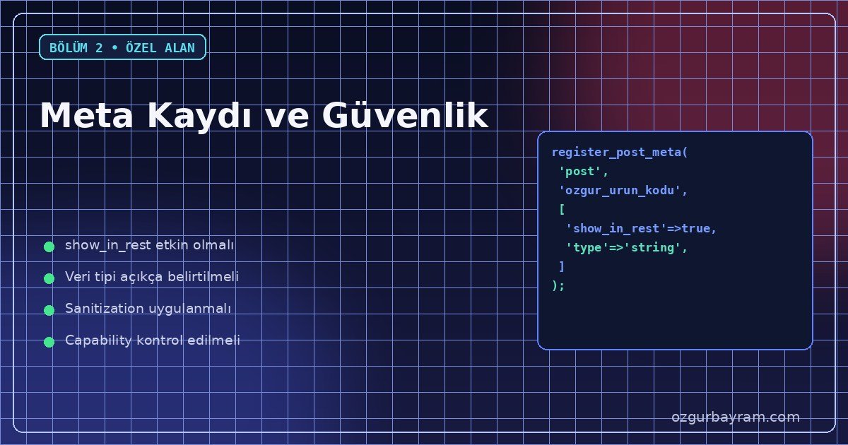 WordPress özel alan kaydı: show_in_rest, veri tipi ve güvenlik kontrolleri