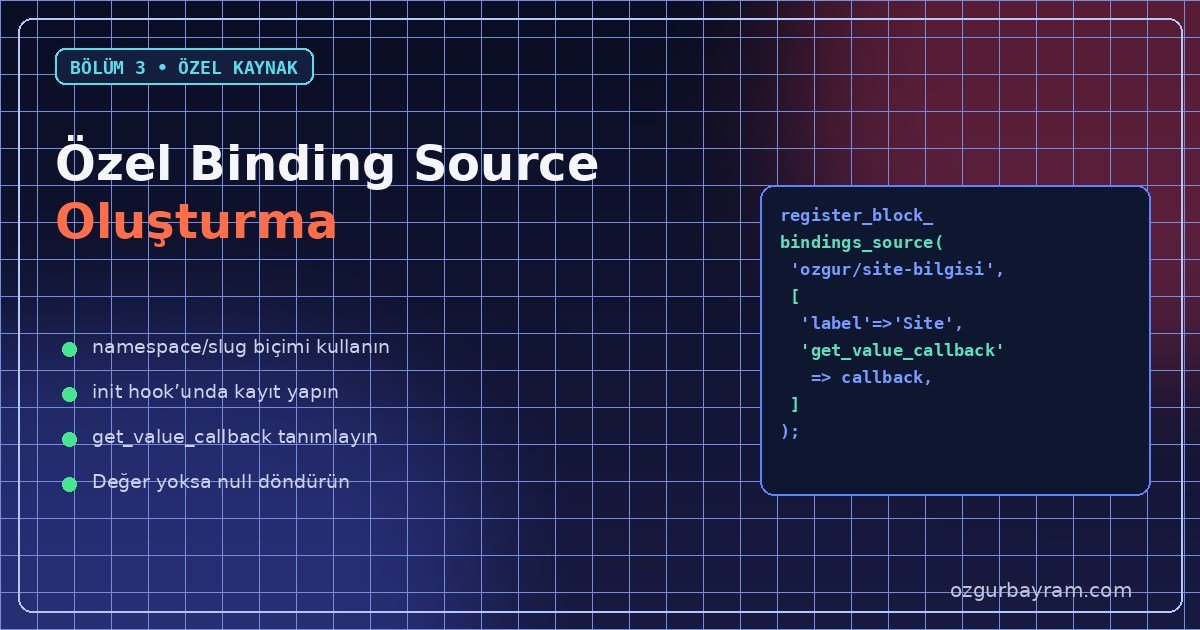 register_block_bindings_source ile özel veri kaynağı oluşturma adımları