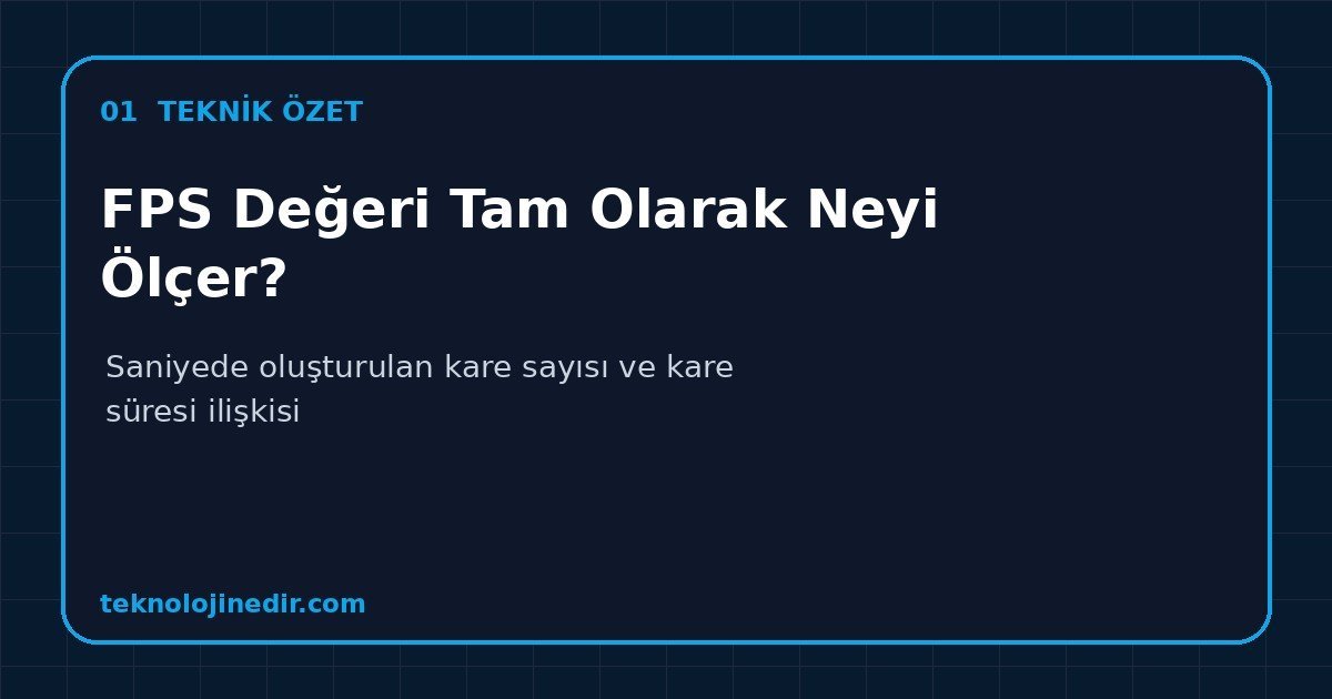 FPS Değeri Tam Olu Neyi Ölçer?